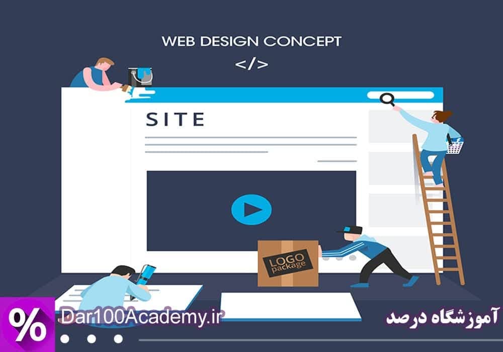 آموزش html اصفهان